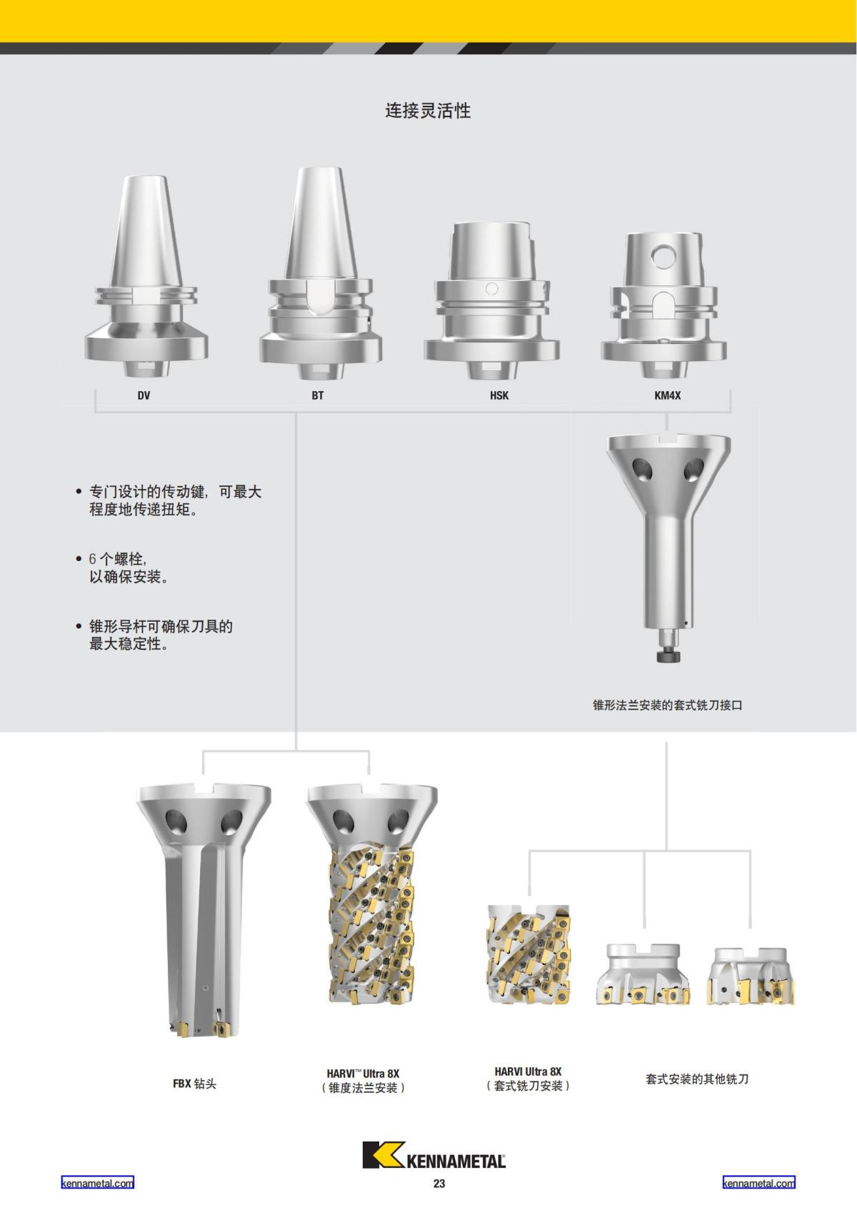 航空业解决方案 中文_24.jpg