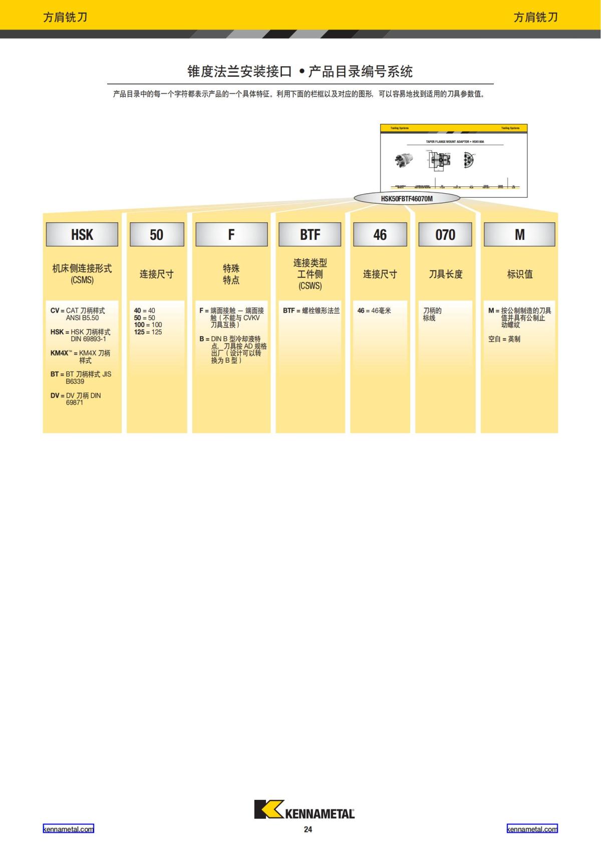 航空业解决方案 中文_25.jpg