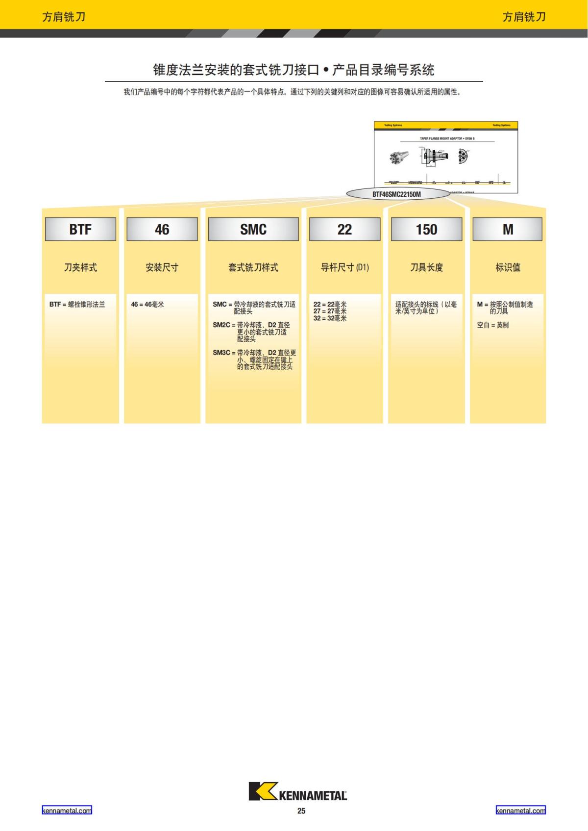 航空业解决方案 中文_26.jpg