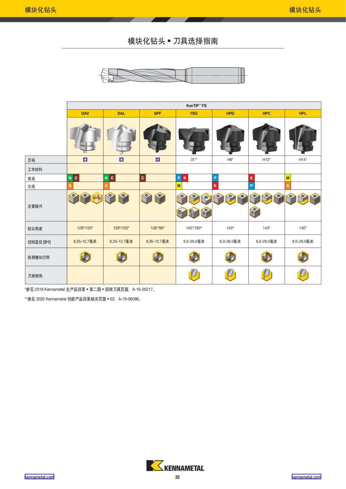航空业解决方案 中文_33.jpg