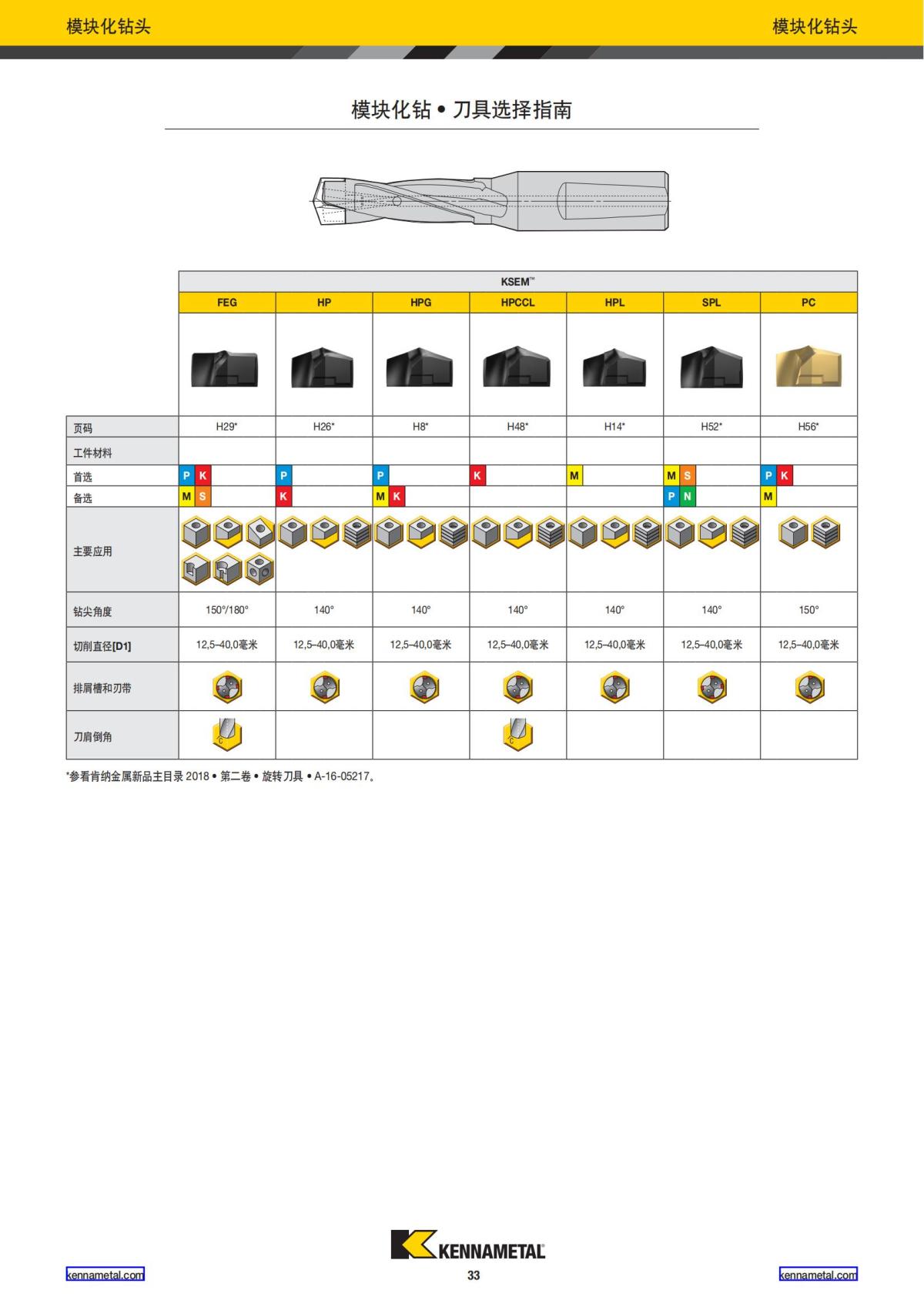 航空业解决方案 中文_34.jpg