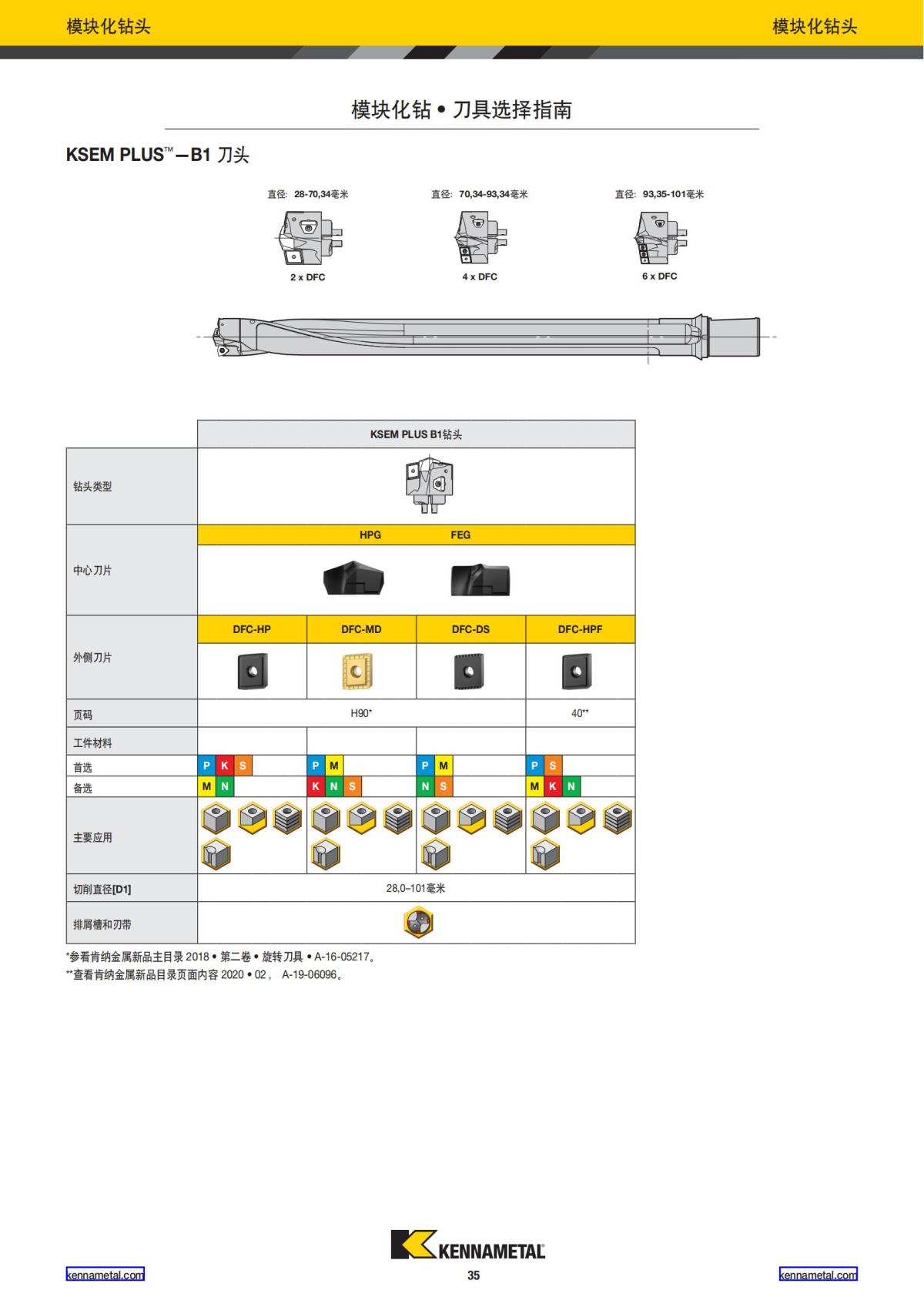 航空业解决方案 中文_36.jpg