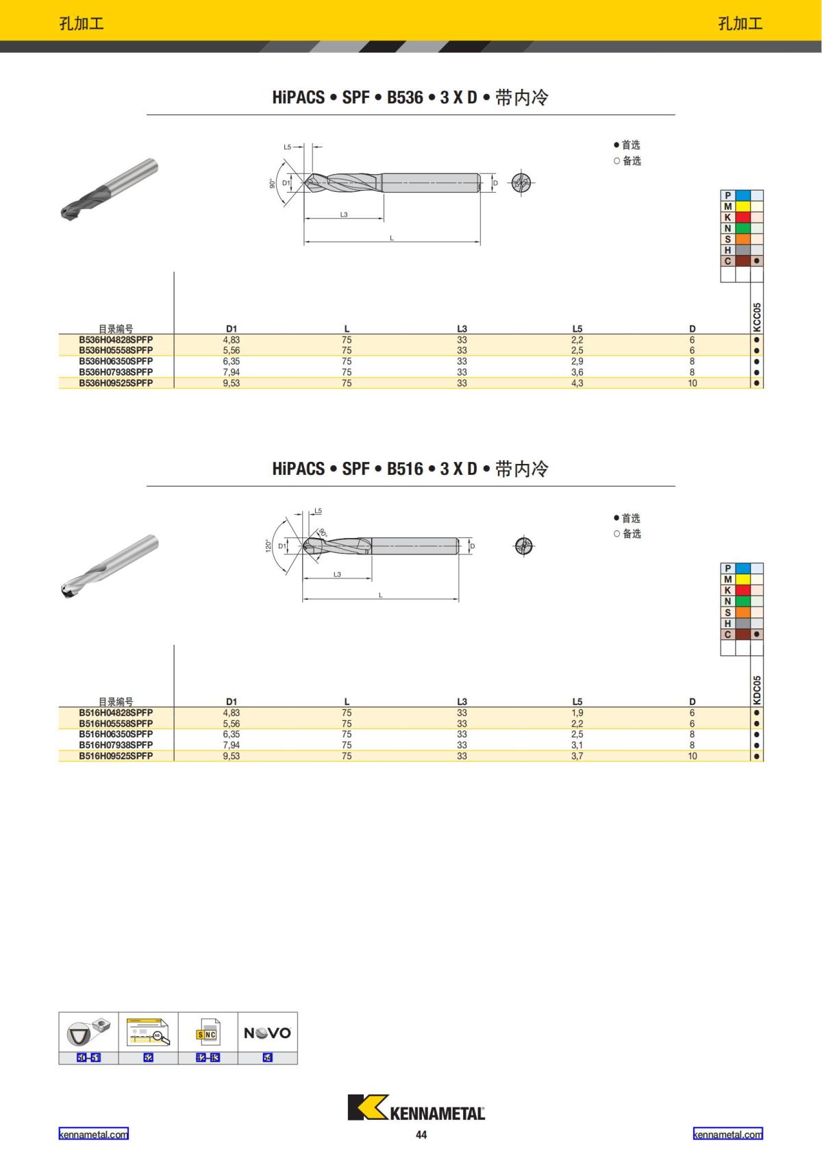 航空业解决方案 中文_45.jpg