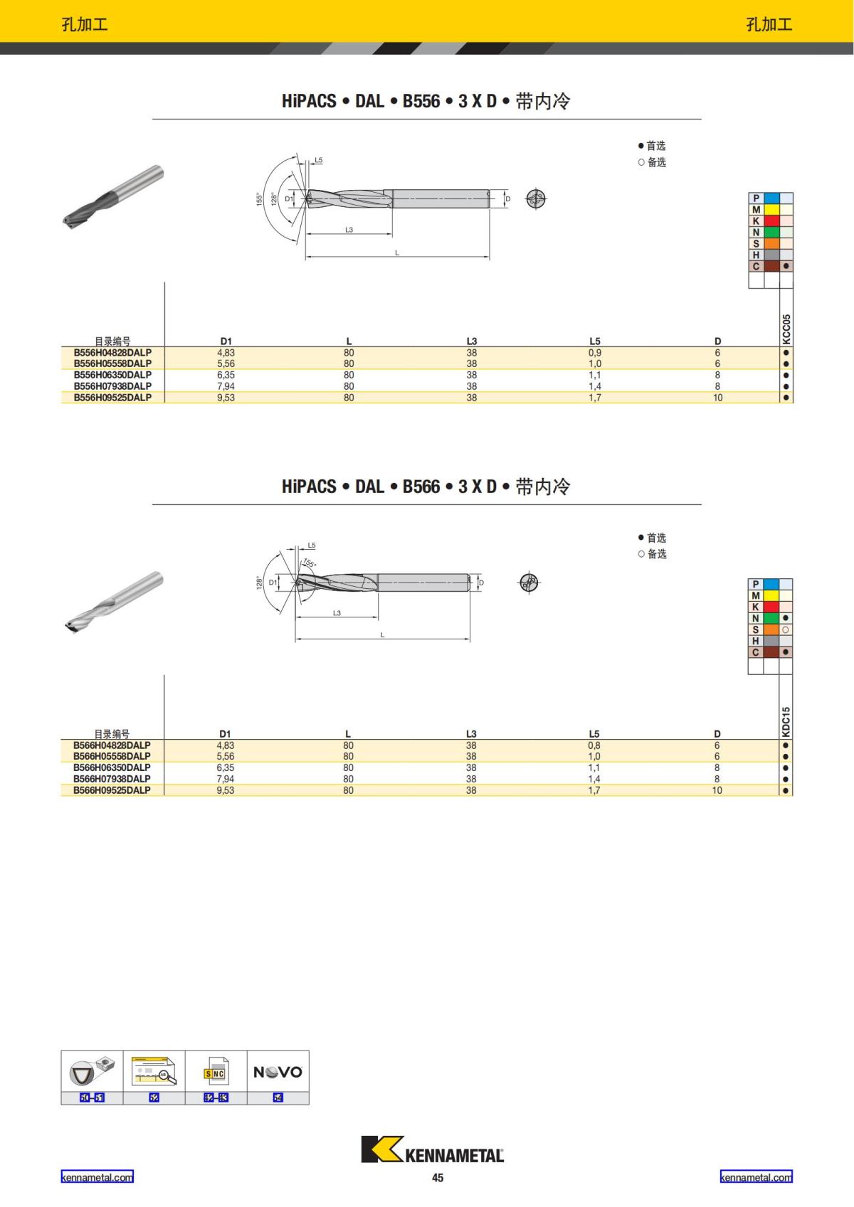 航空业解决方案 中文_46.jpg