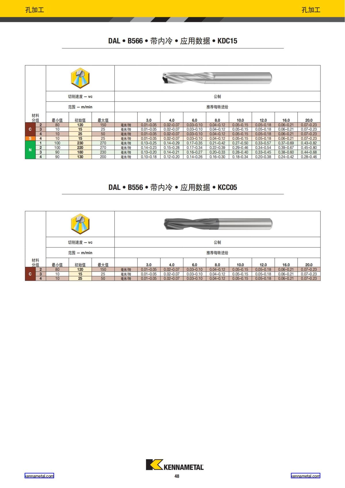 航空业解决方案 中文_49.jpg