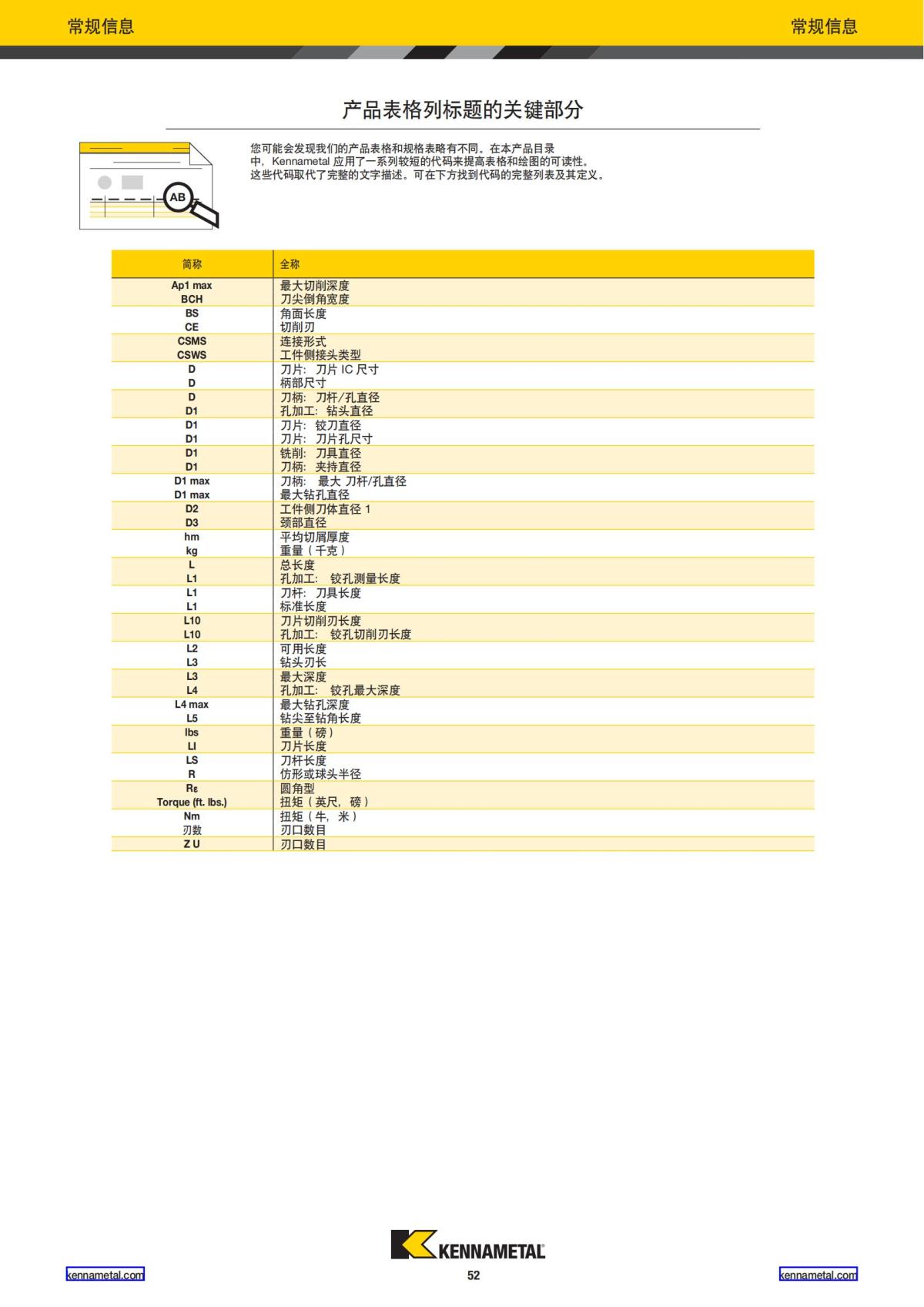 航空业解决方案 中文_53.jpg