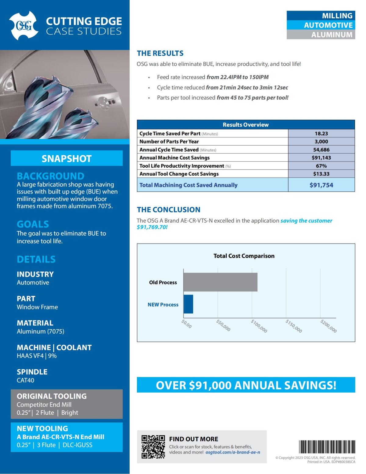 A Brand AE-CR-VTS-N - Automotive - IA_01.jpg