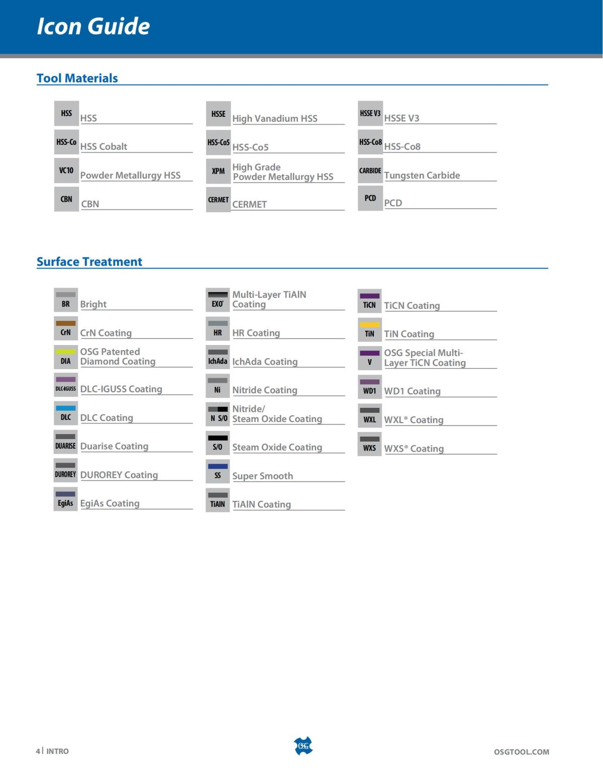 OSG - Catalog - 2020 Supplement - 2023_04.jpg