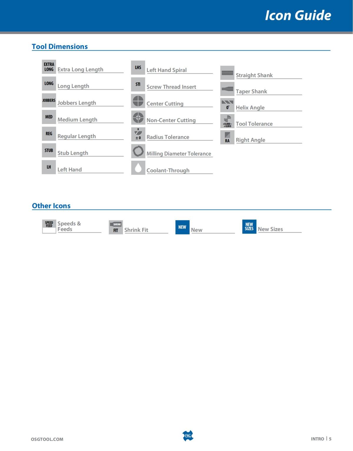 OSG - Catalog - 2020 Supplement - 2023_05.jpg