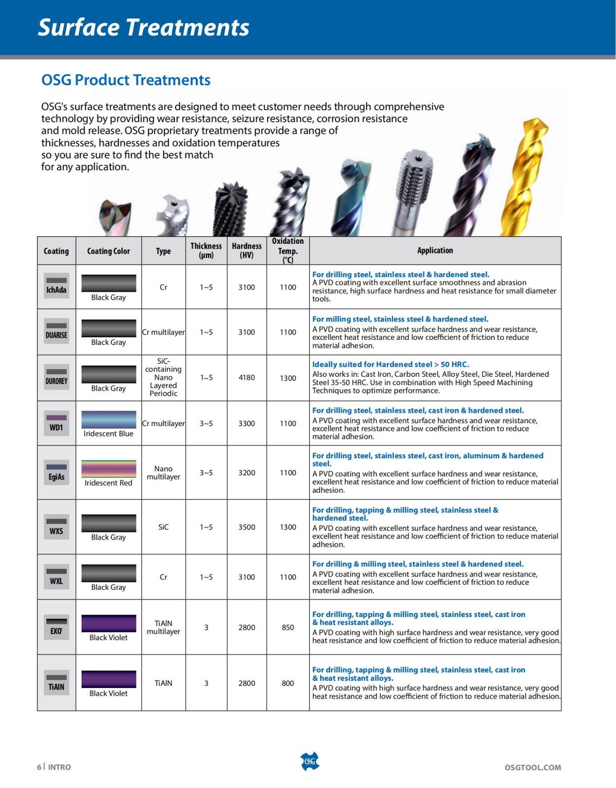 OSG - Catalog - 2020 Supplement - 2023_06.jpg