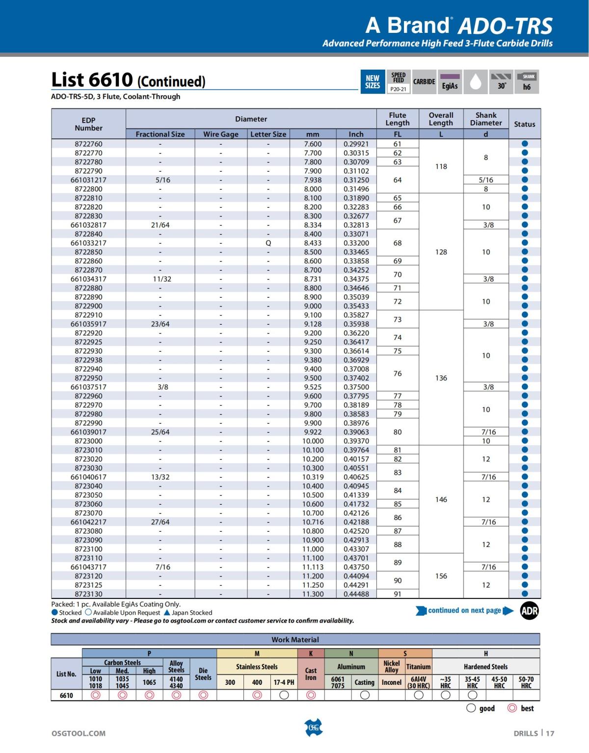 OSG - Catalog - 2020 Supplement - 2023_17.jpg