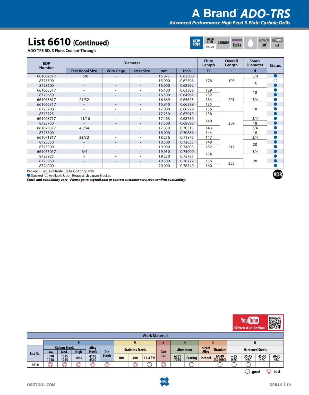 OSG - Catalog - 2020 Supplement - 2023_19.jpg