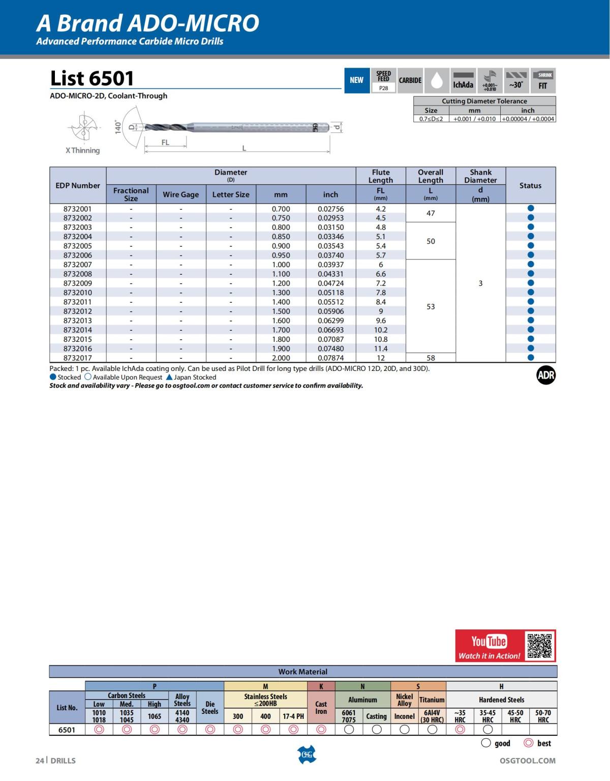 OSG - Catalog - 2020 Supplement - 2023_24.jpg