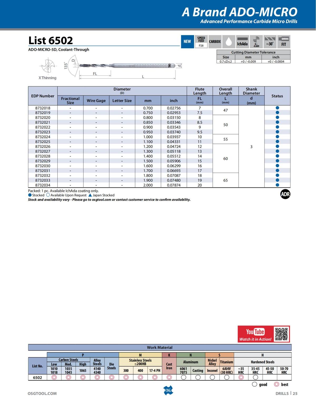 OSG - Catalog - 2020 Supplement - 2023_25.jpg