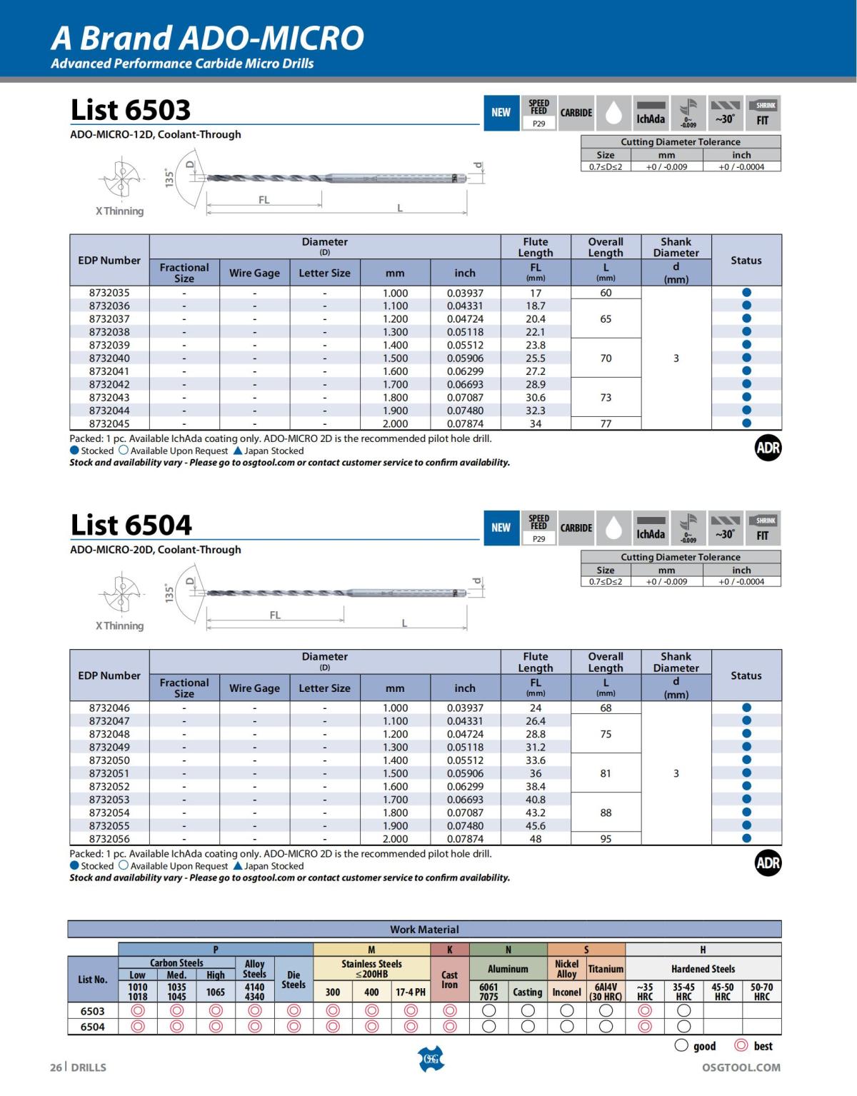 OSG - Catalog - 2020 Supplement - 2023_26.jpg