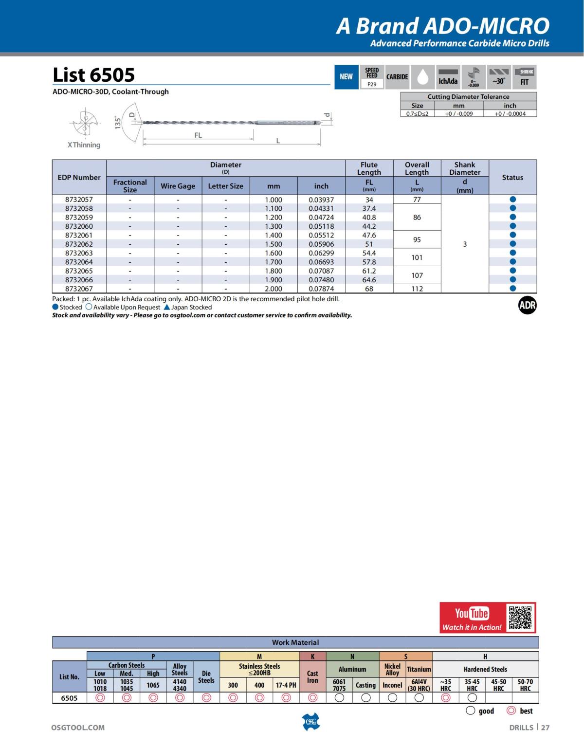 OSG - Catalog - 2020 Supplement - 2023_27.jpg