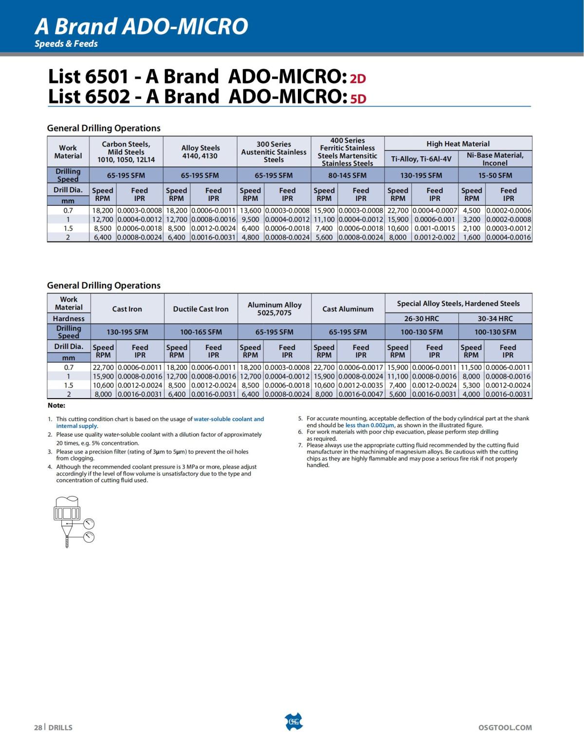OSG - Catalog - 2020 Supplement - 2023_28.jpg