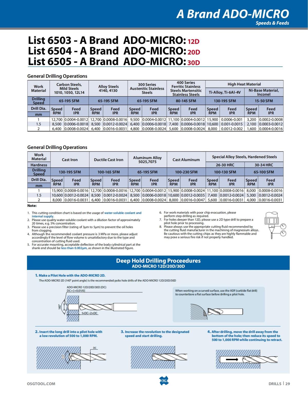 OSG - Catalog - 2020 Supplement - 2023_29.jpg