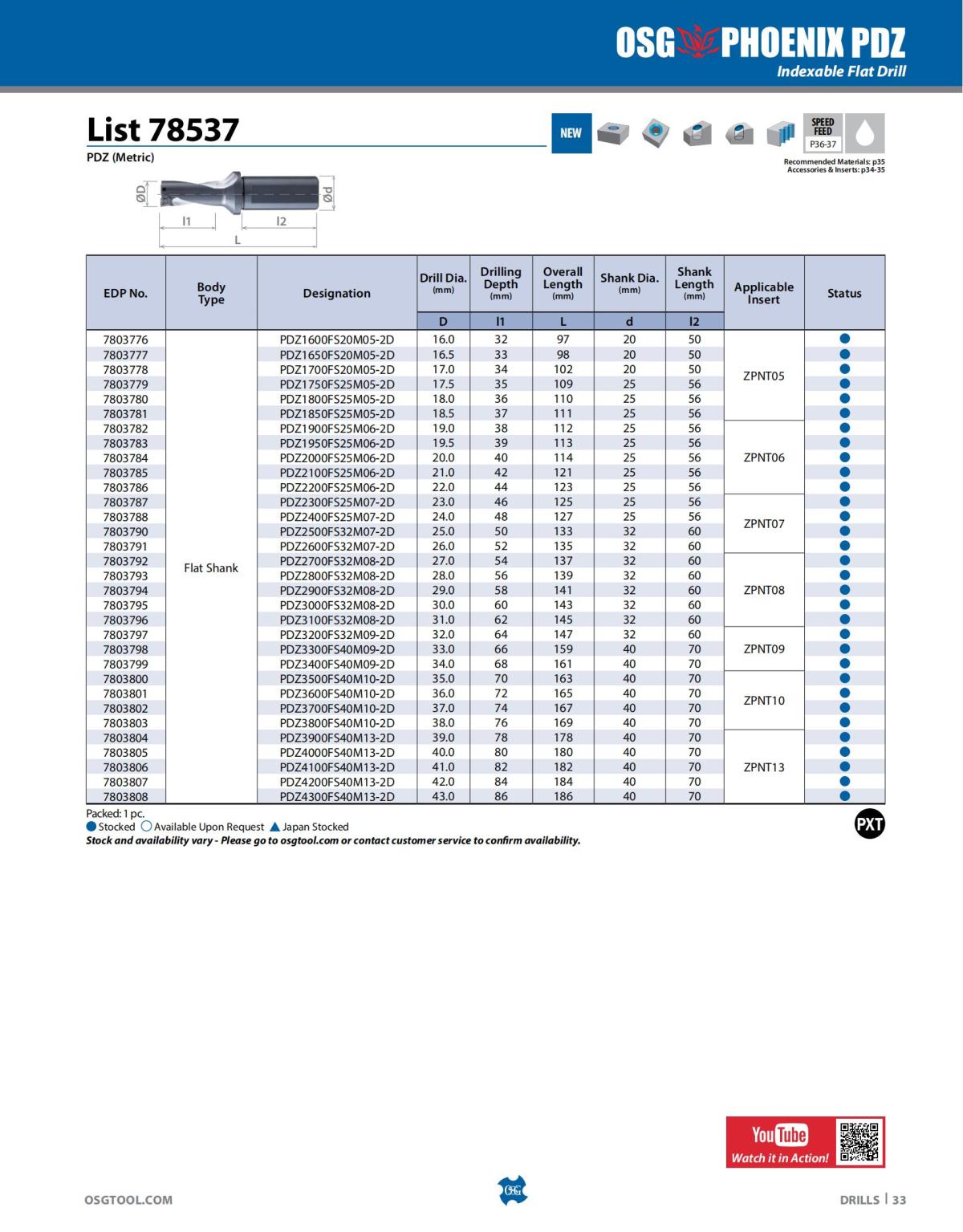OSG - Catalog - 2020 Supplement - 2023_33.jpg