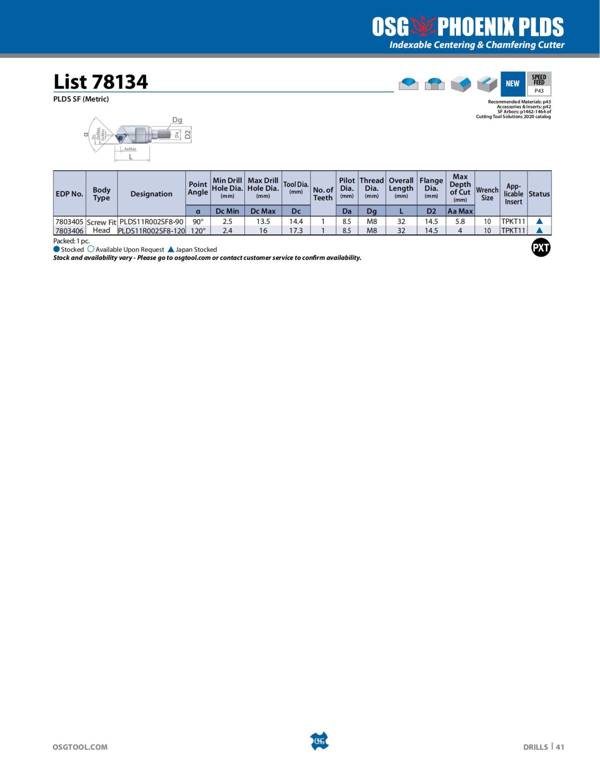 OSG - Catalog - 2020 Supplement - 2023_41.jpg