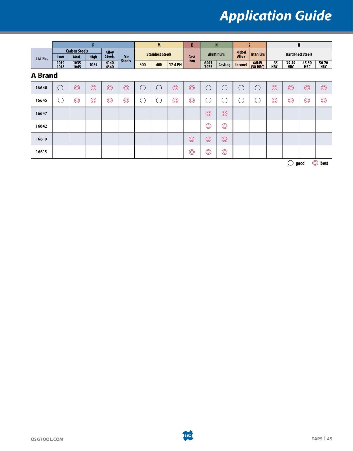 OSG - Catalog - 2020 Supplement - 2023_45.jpg