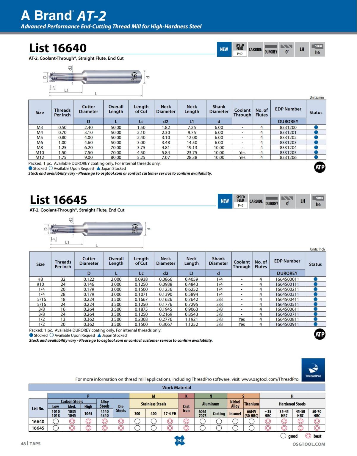 OSG - Catalog - 2020 Supplement - 2023_48.jpg