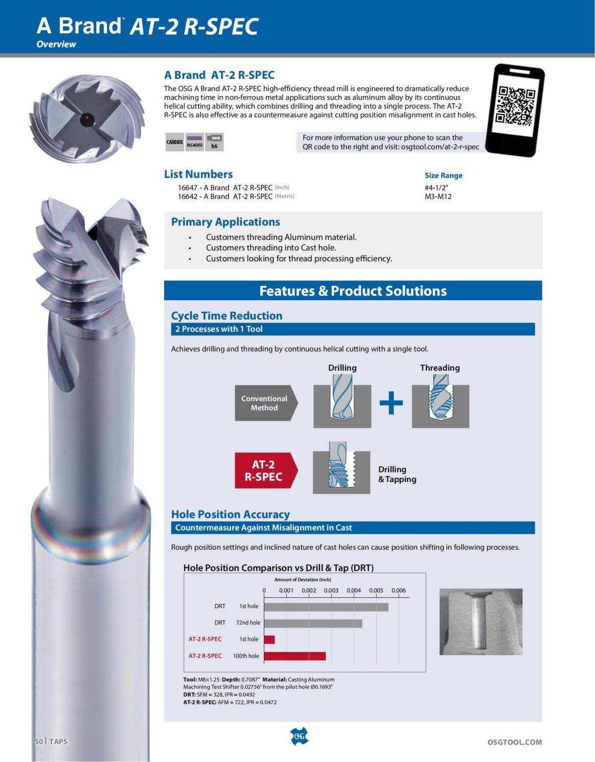 OSG - Catalog - 2020 Supplement - 2023_50.jpg