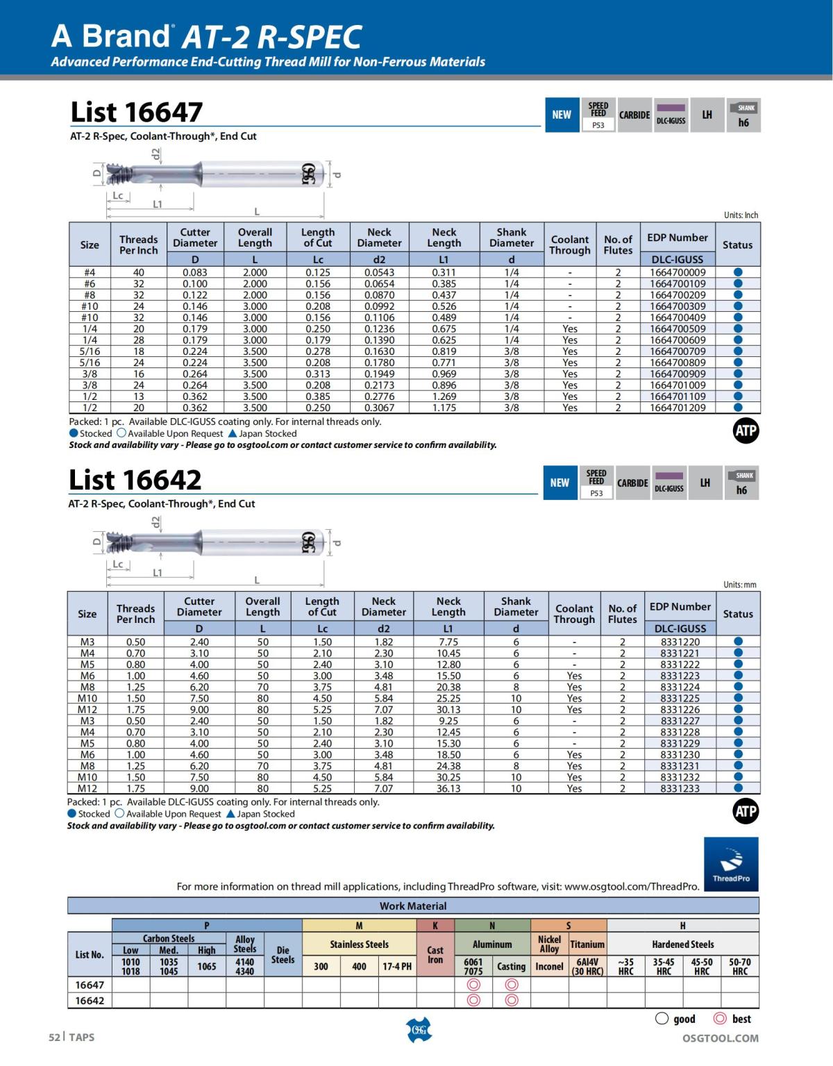 OSG - Catalog - 2020 Supplement - 2023_52.jpg