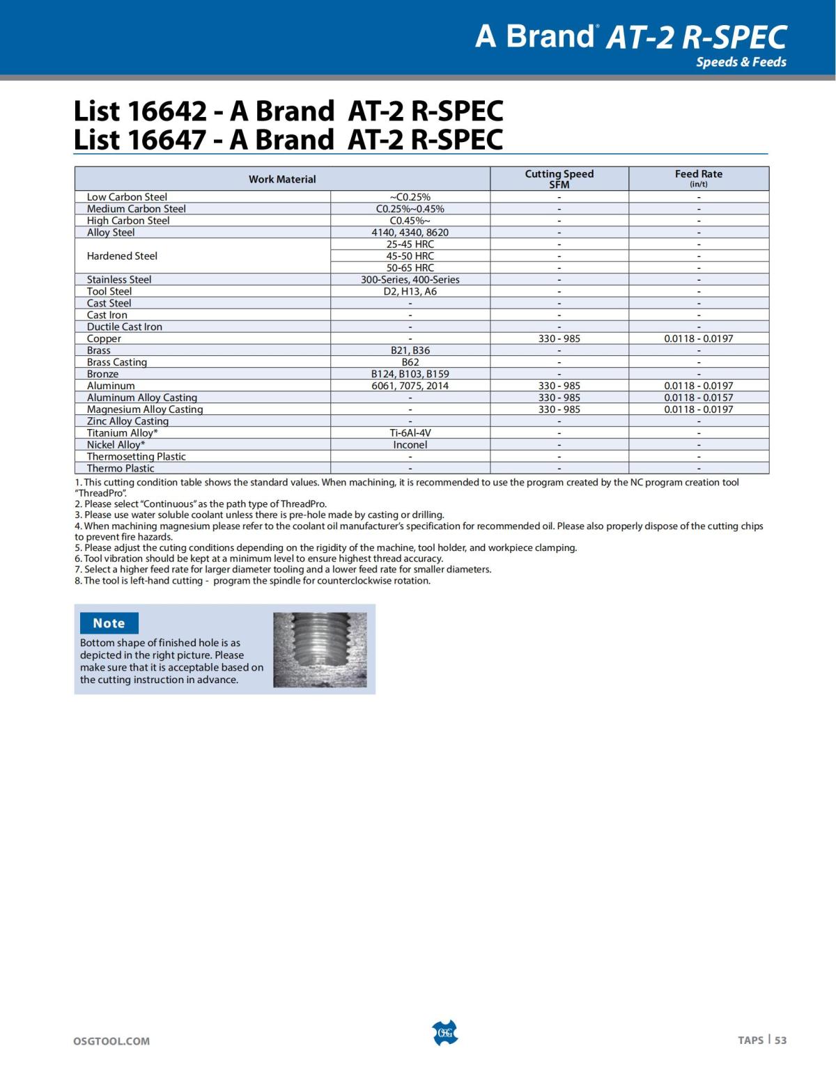 OSG - Catalog - 2020 Supplement - 2023_53.jpg