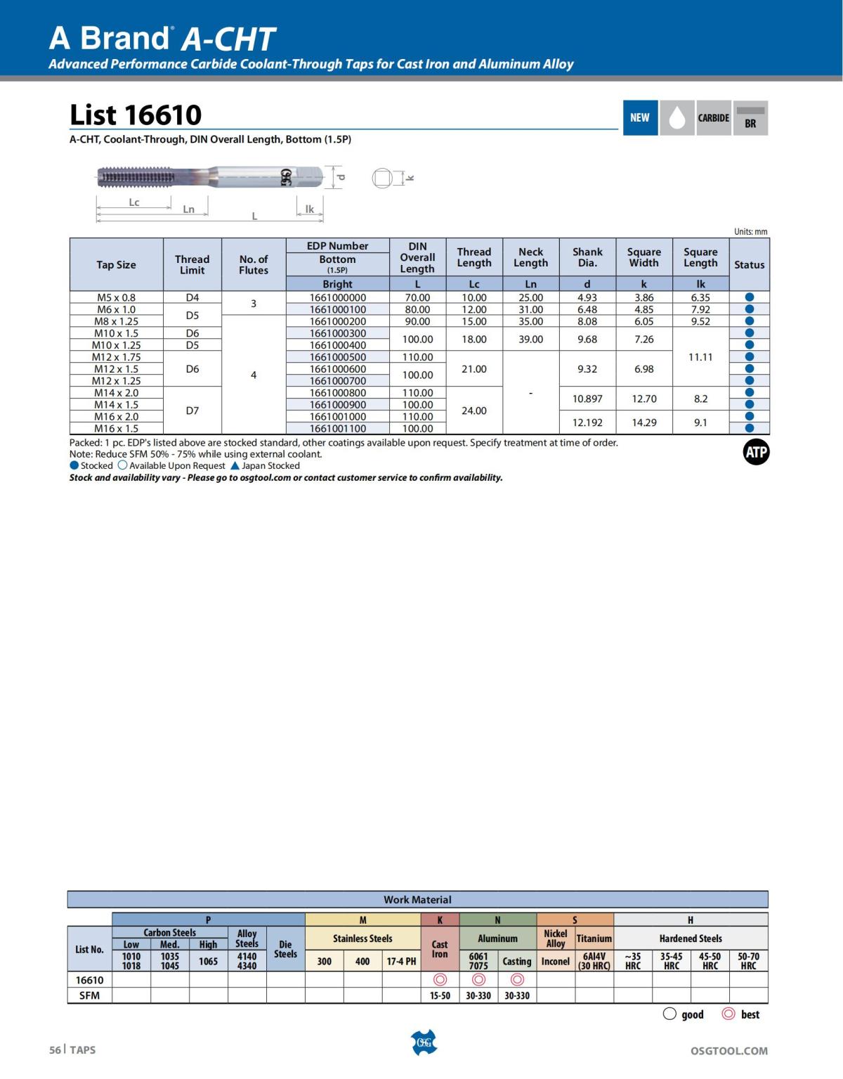 OSG - Catalog - 2020 Supplement - 2023_56.jpg