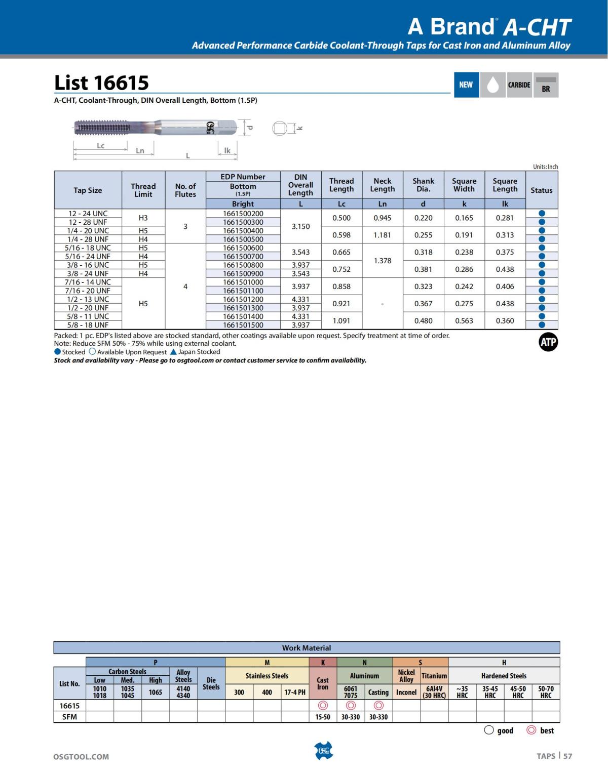 OSG - Catalog - 2020 Supplement - 2023_57.jpg
