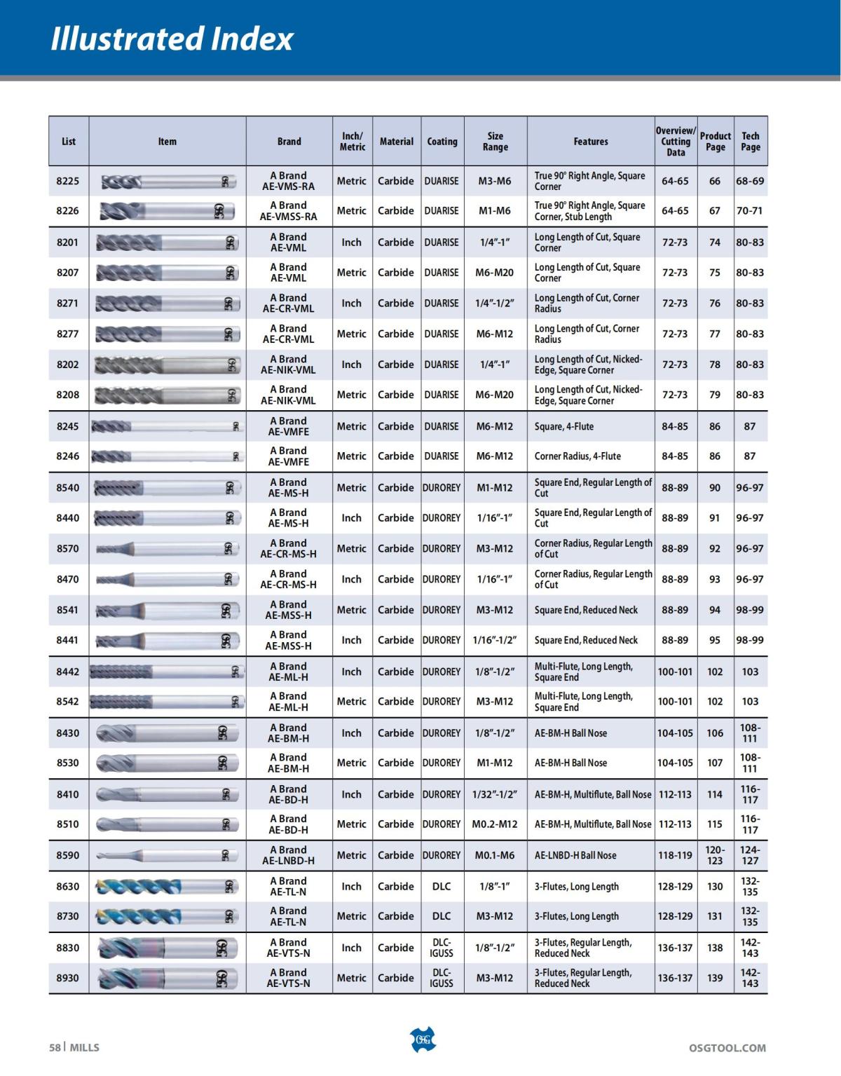 OSG - Catalog - 2020 Supplement - 2023_58.jpg