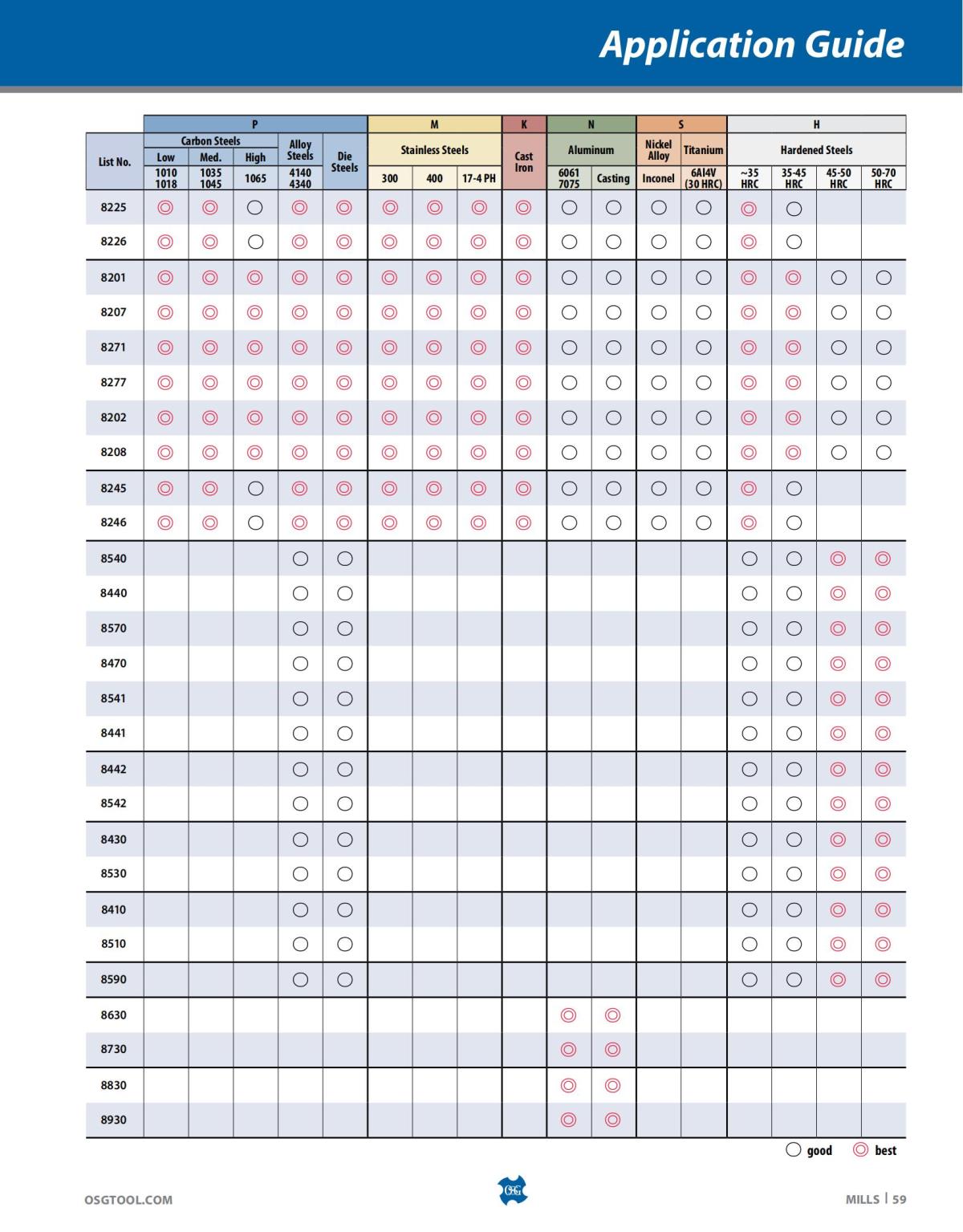 OSG - Catalog - 2020 Supplement - 2023_59.jpg