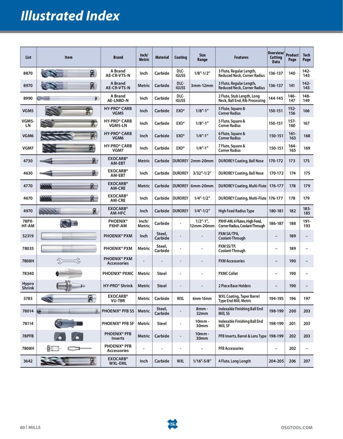 OSG - Catalog - 2020 Supplement - 2023_60.jpg