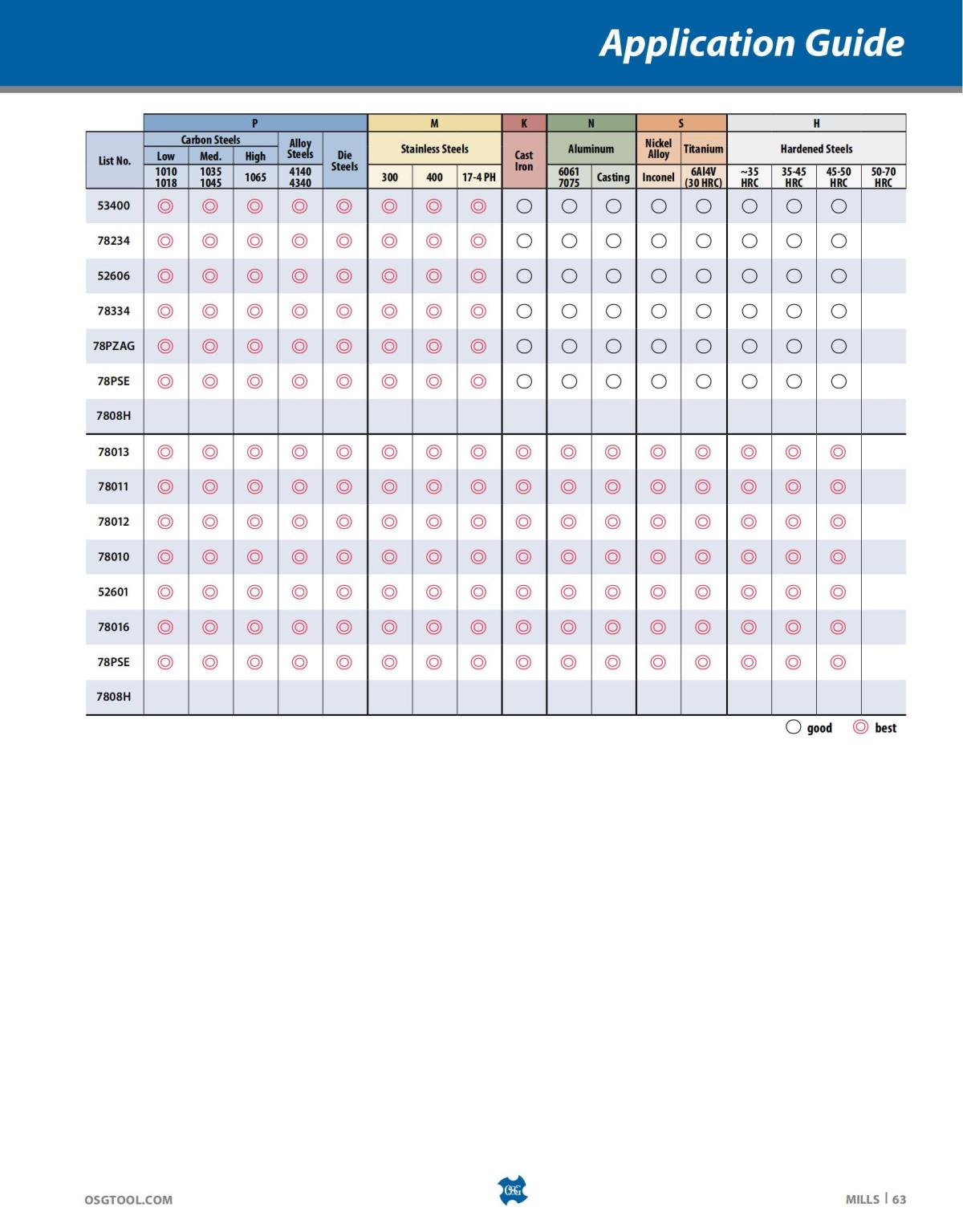 OSG - Catalog - 2020 Supplement - 2023_63.jpg