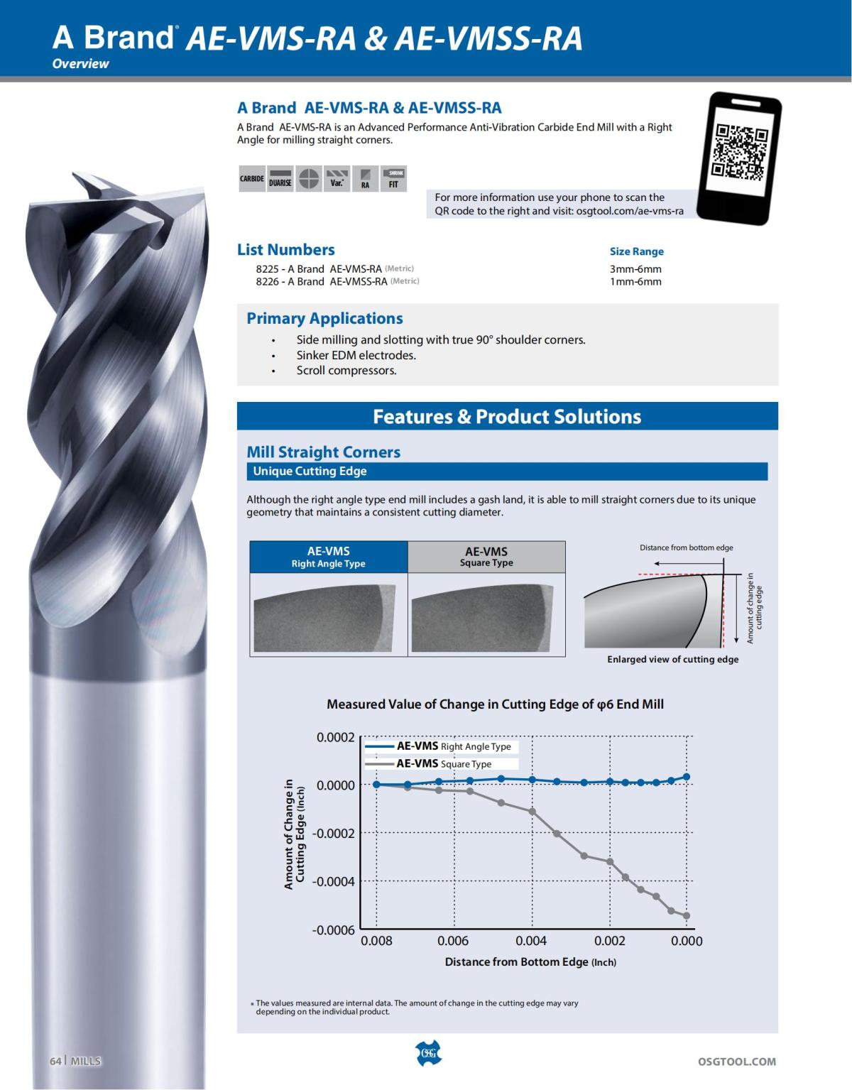 OSG - Catalog - 2020 Supplement - 2023_64.jpg