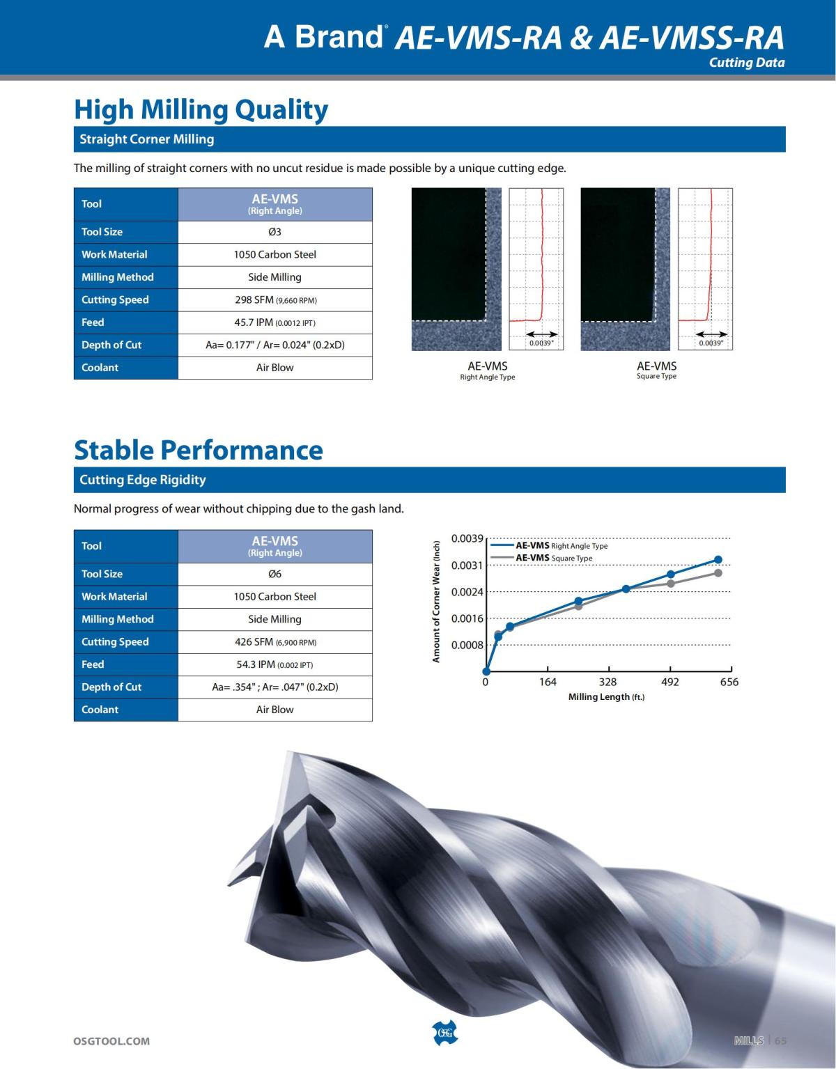 OSG - Catalog - 2020 Supplement - 2023_65.jpg