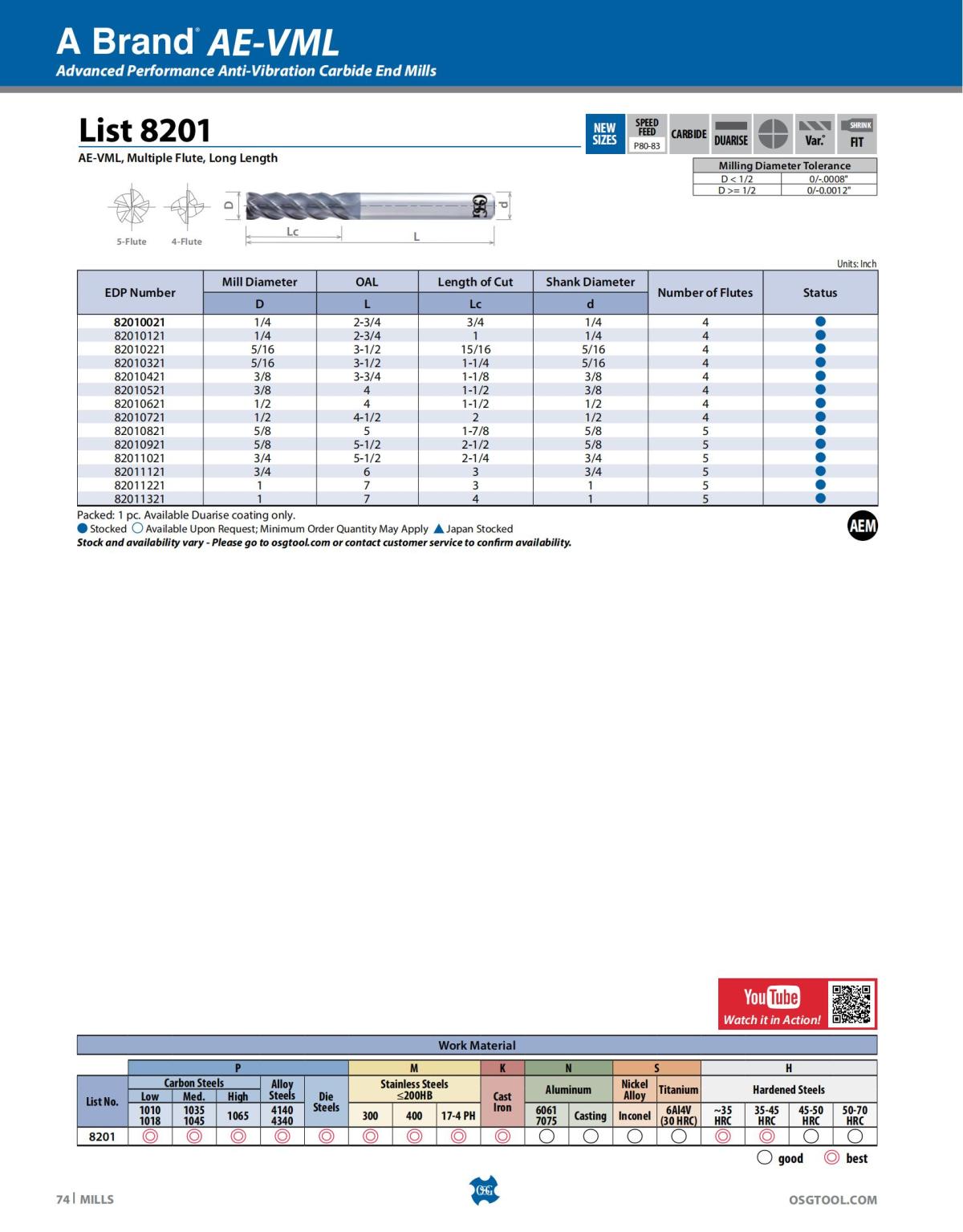 OSG - Catalog - 2020 Supplement - 2023_74.jpg
