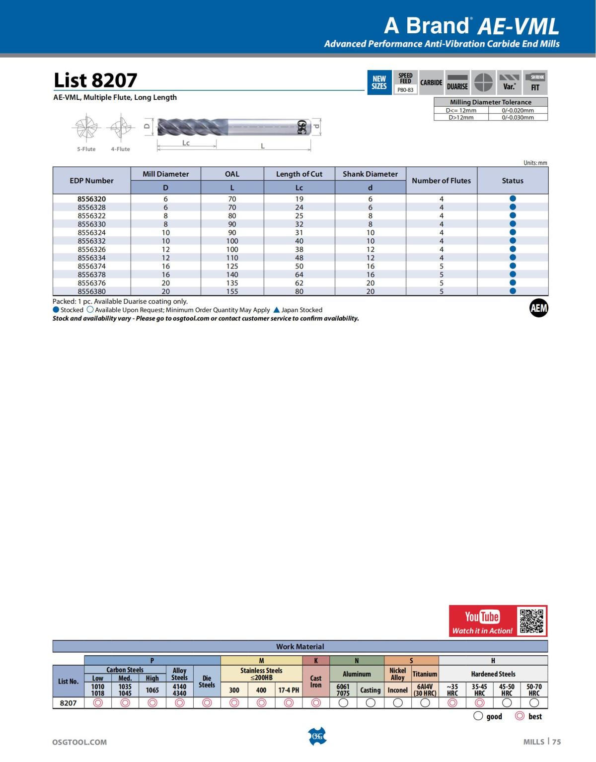 OSG - Catalog - 2020 Supplement - 2023_75.jpg