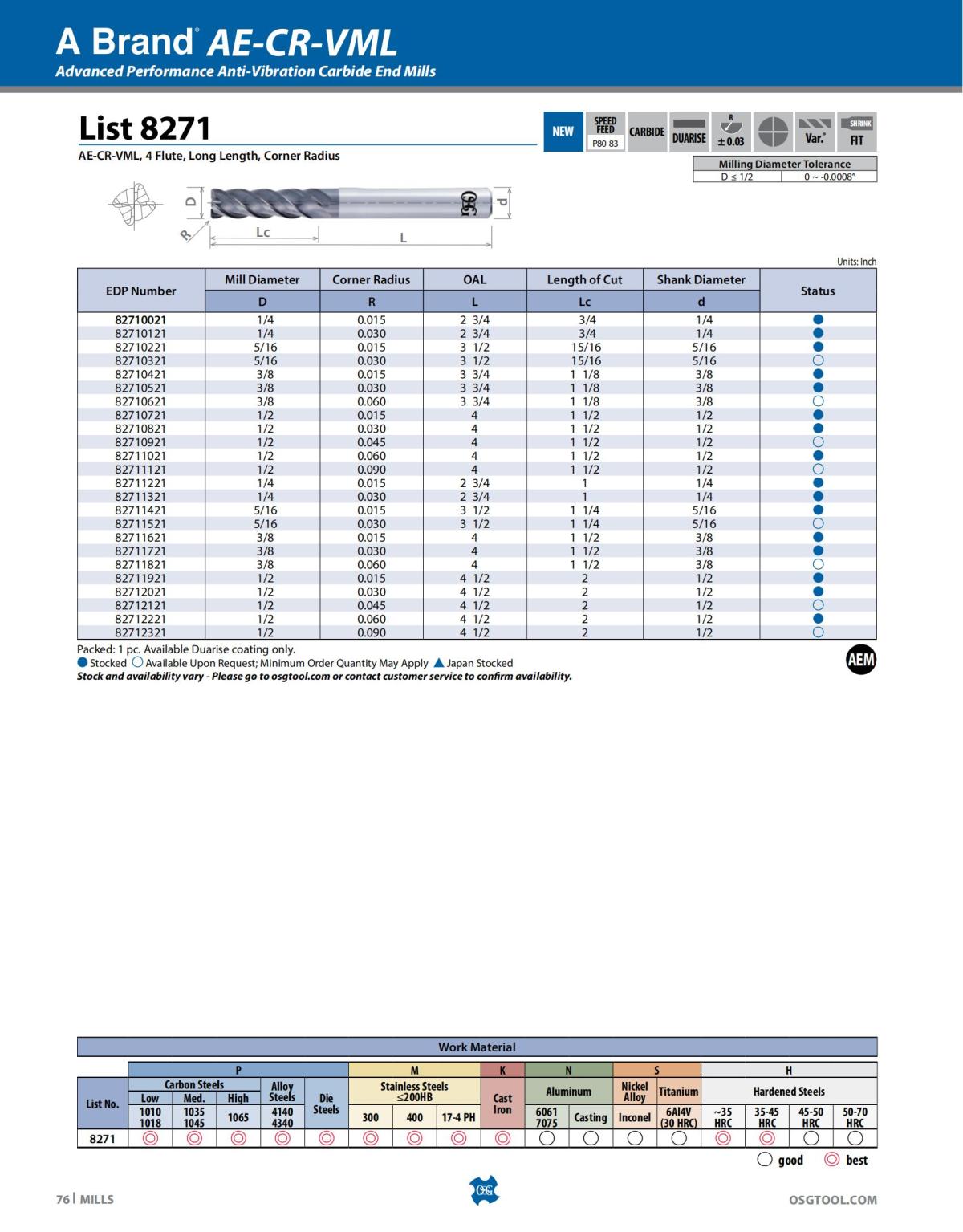 OSG - Catalog - 2020 Supplement - 2023_76.jpg