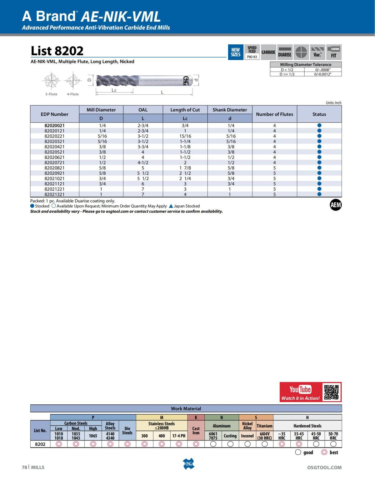 OSG - Catalog - 2020 Supplement - 2023_78.jpg