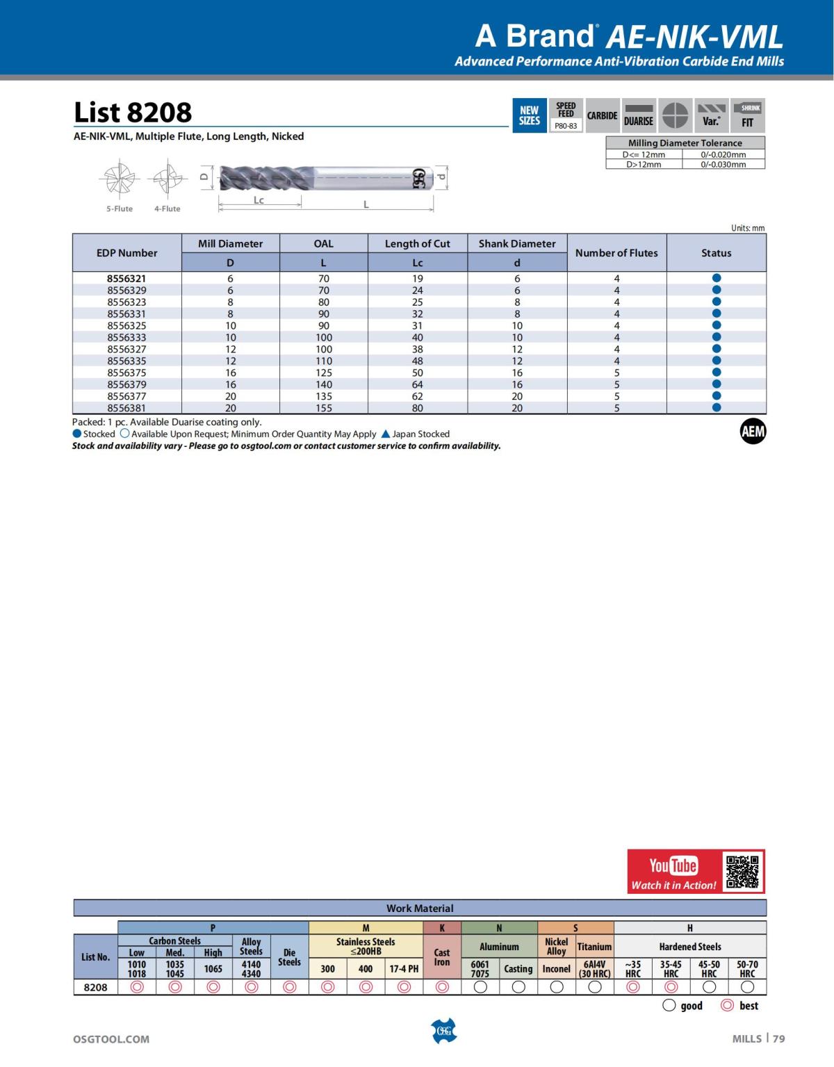 OSG - Catalog - 2020 Supplement - 2023_79.jpg