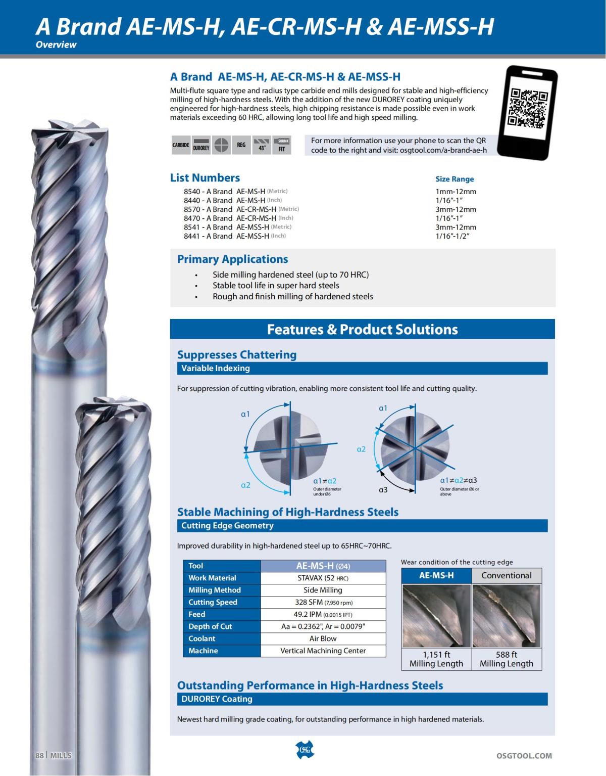 OSG - Catalog - 2020 Supplement - 2023_88.jpg