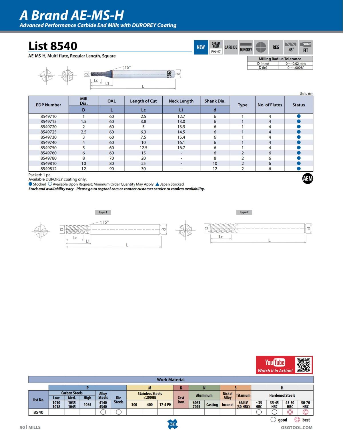 OSG - Catalog - 2020 Supplement - 2023_90.jpg
