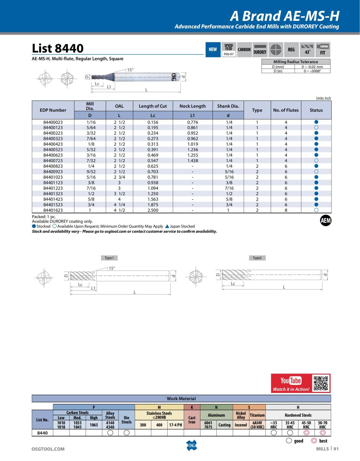 OSG - Catalog - 2020 Supplement - 2023_91.jpg