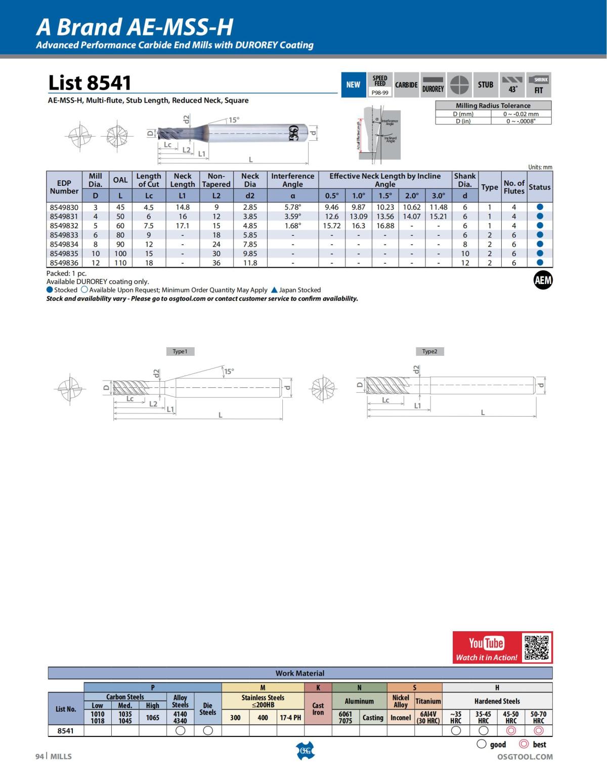 OSG - Catalog - 2020 Supplement - 2023_94.jpg
