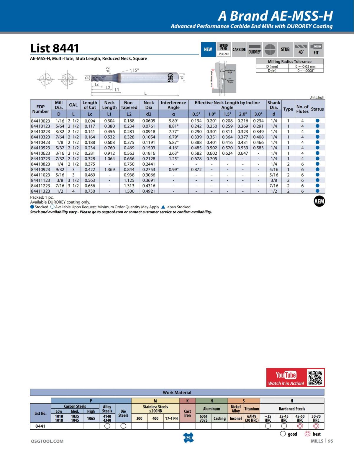 OSG - Catalog - 2020 Supplement - 2023_95.jpg