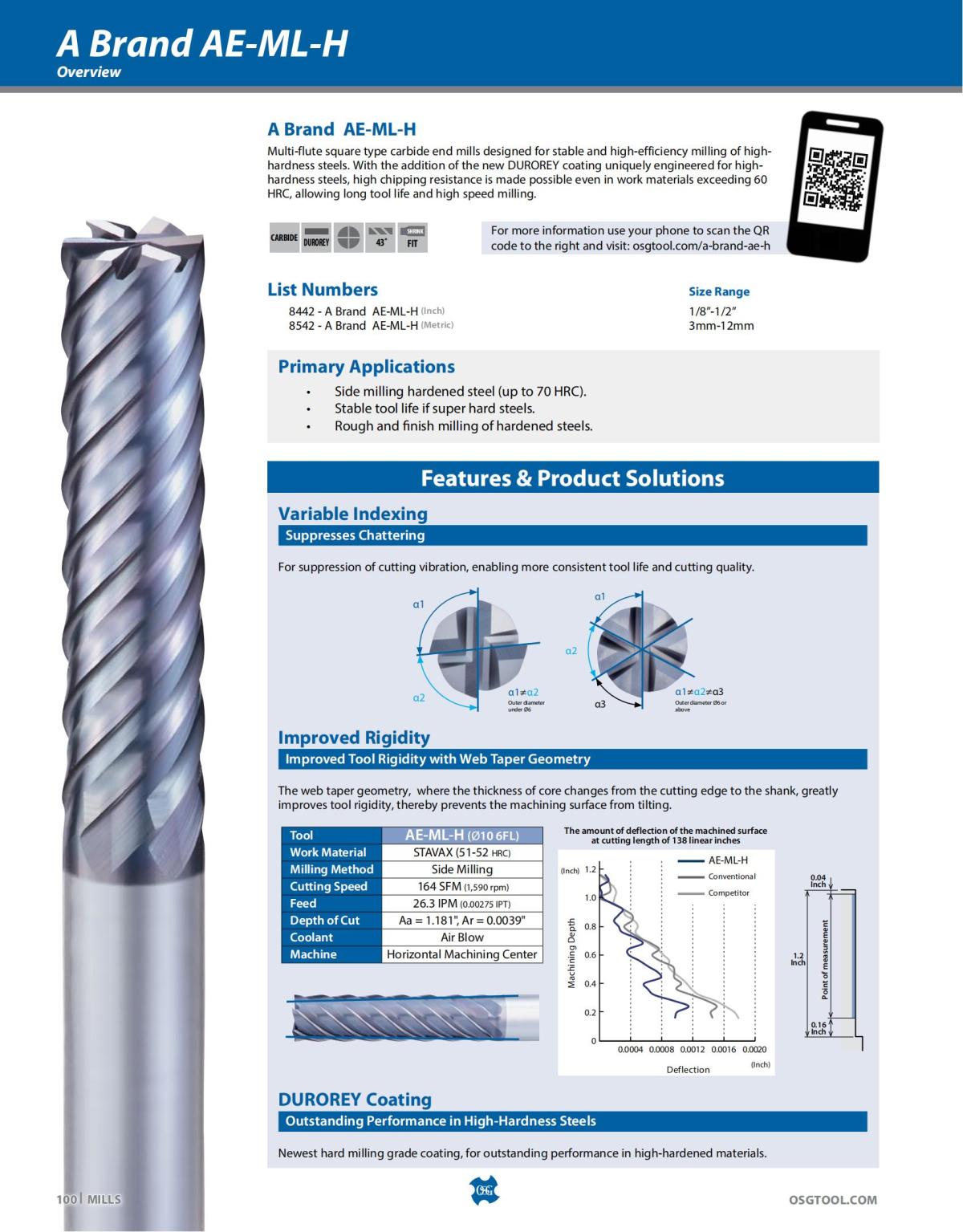 OSG - Catalog - 2020 Supplement - 2023_100.jpg