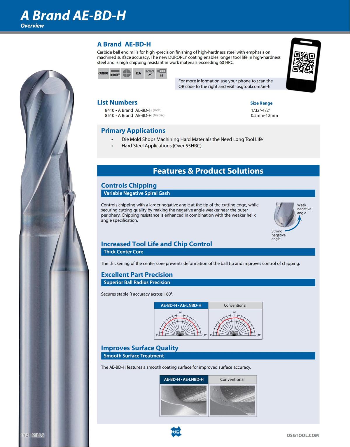 OSG - Catalog - 2020 Supplement - 2023_112.jpg
