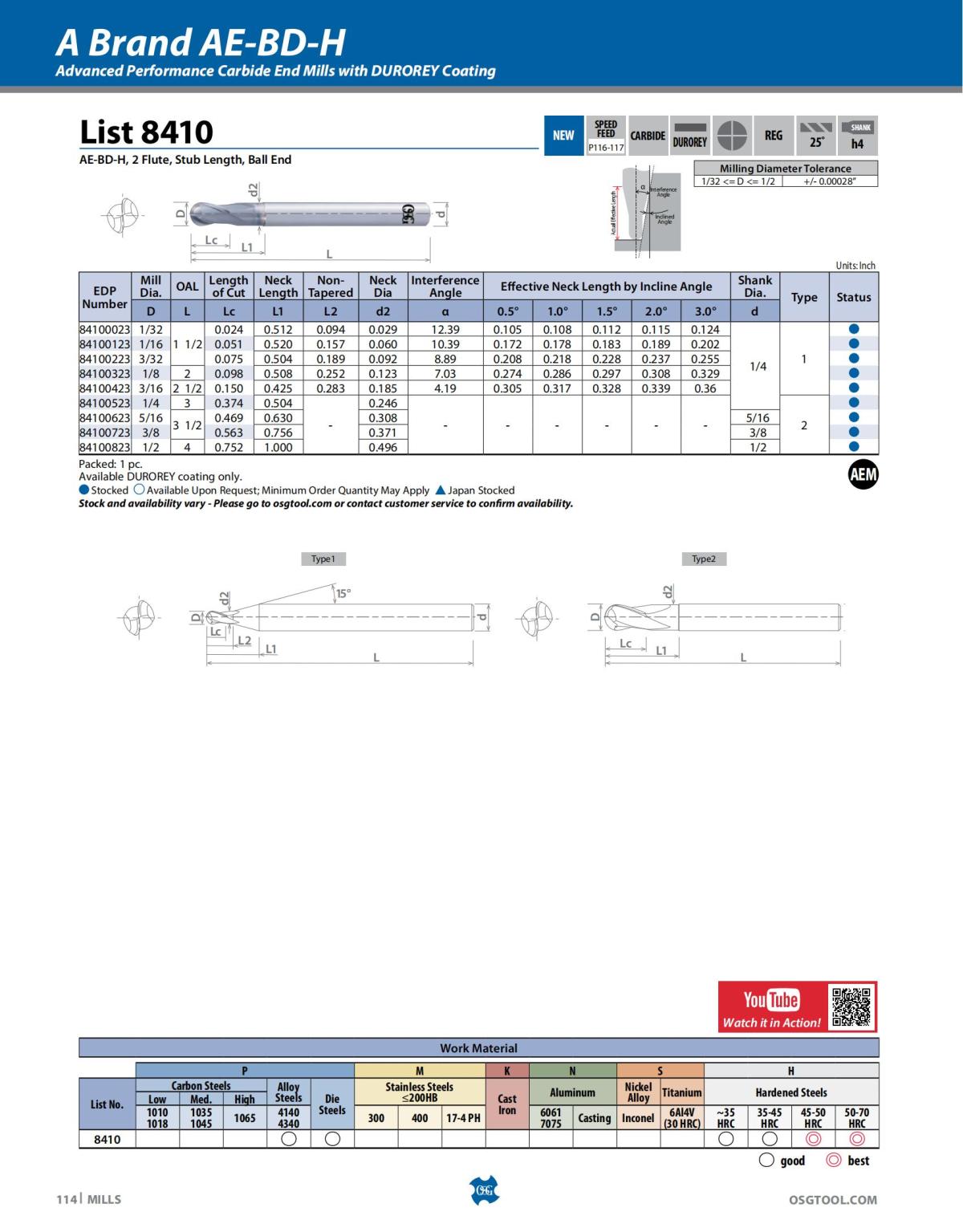 OSG - Catalog - 2020 Supplement - 2023_114.jpg
